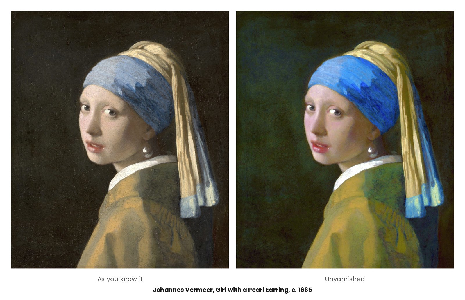 Girl with a Pearl Earring, Johannes Vermeer