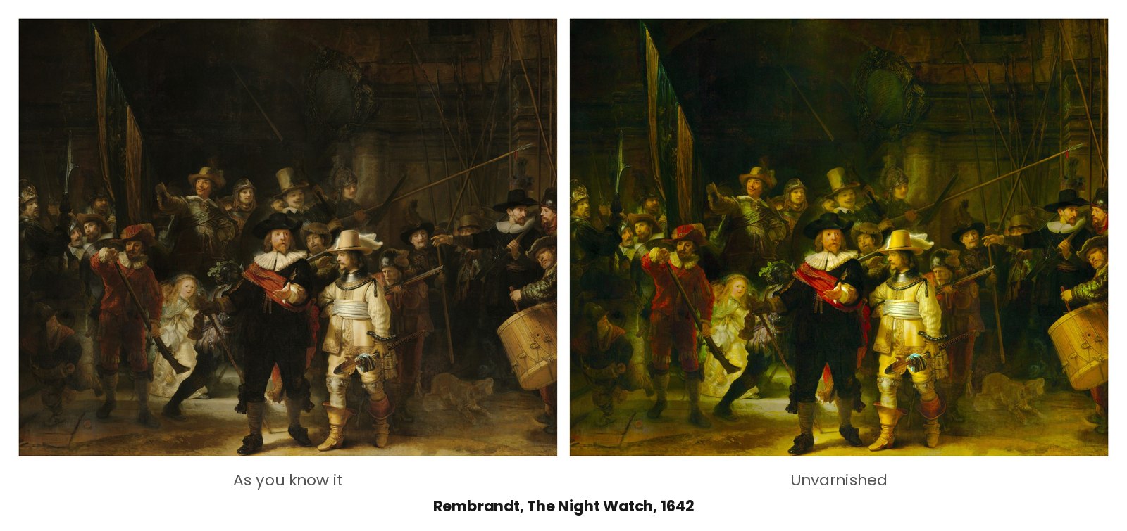 The Night Watch, Rembrandt